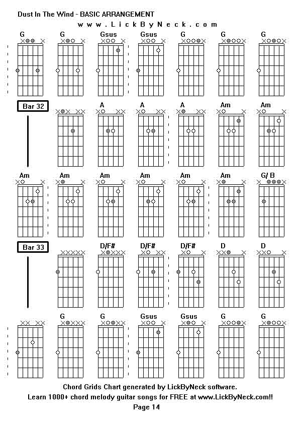 Chord Grids Chart of chord melody fingerstyle guitar song-Dust In The Wind - BASIC ARRANGEMENT,generated by LickByNeck software.